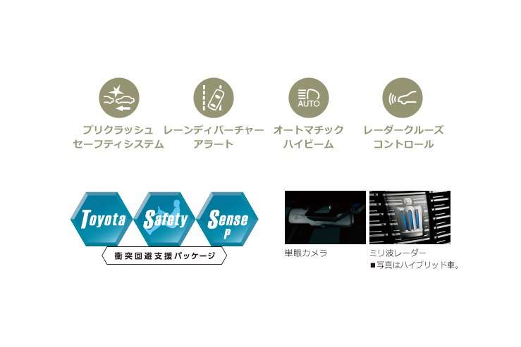 クラウン ロイヤル 安全性能 長野トヨタ