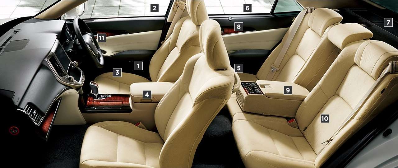 クラウン ロイヤル 室内 長野トヨタ