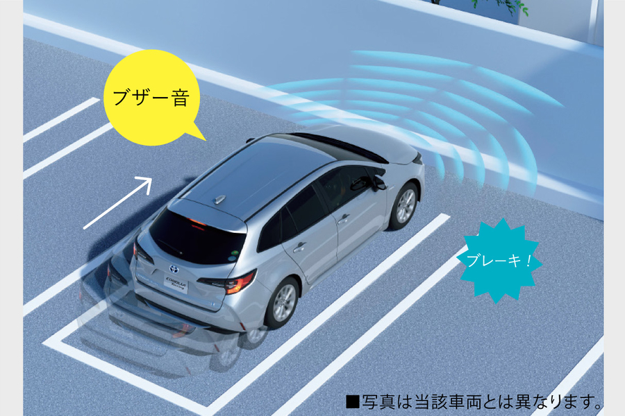 カローラ ツーリング 価格 グレード 長野トヨタ