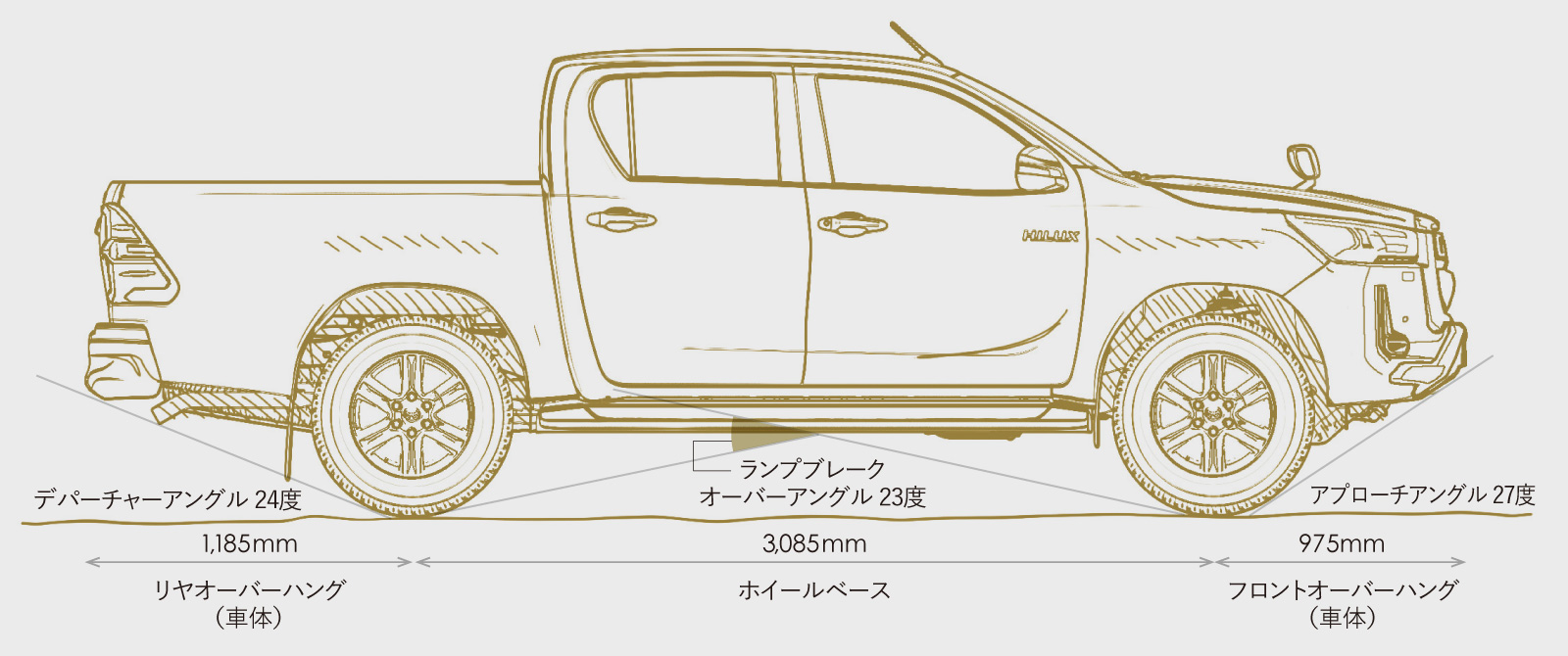 ハイラックス 特長 長野トヨタ