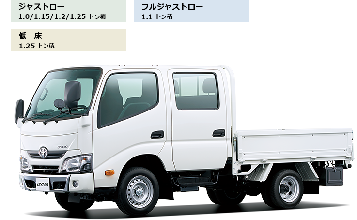 ダイナ カーゴ 価格 車種 長野トヨタ ダイナ カーゴ 価格 車種 長野トヨタ