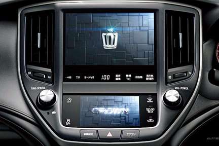 クラウン アスリート 価格 グレード 長野トヨタ