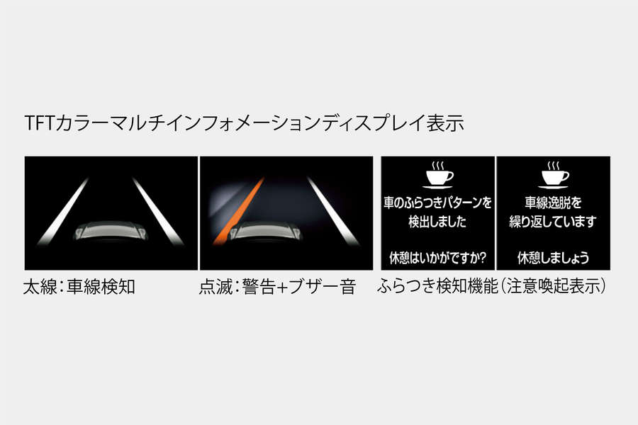 クラウン アスリート  安全性能  長野トヨタ
