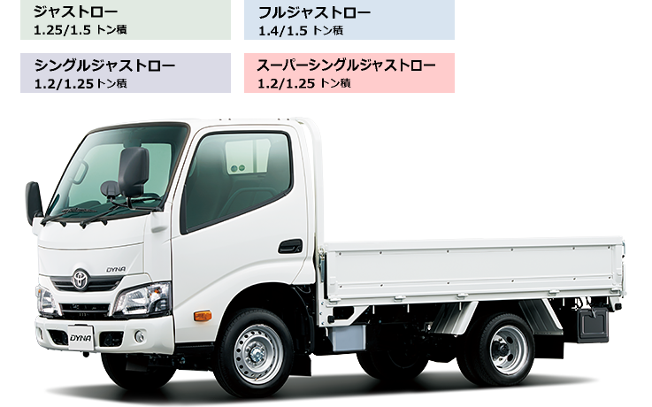 ダイナ カーゴ 価格 車種 長野トヨタ