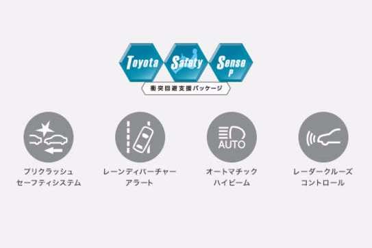 クラウン アスリート 安全性能 長野トヨタ