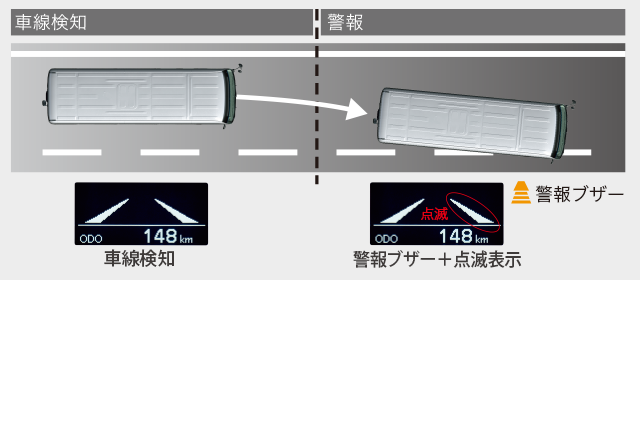 carlineup_coaster_equip_tss_3_05_pc