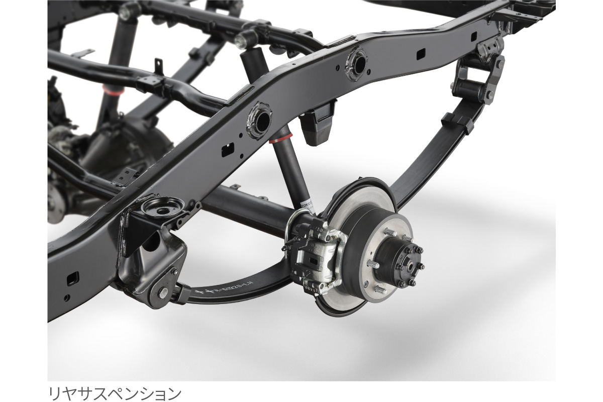 ランドクルーザー“70” | 走行性能 | 長野トヨタ