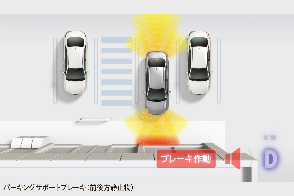 MIRAI | 安全性能 | 長野トヨタ