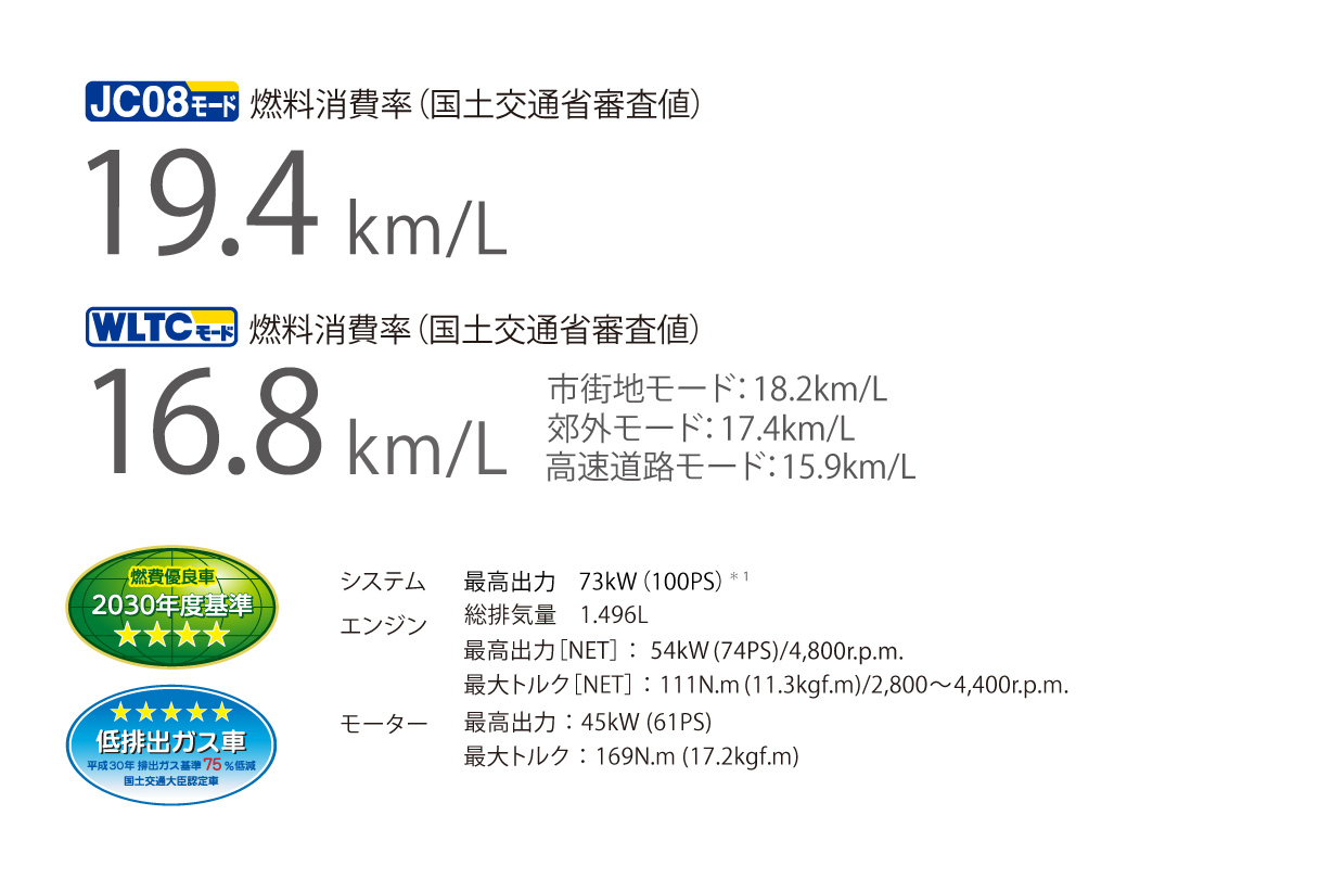 jpntaxi_performance_img03
