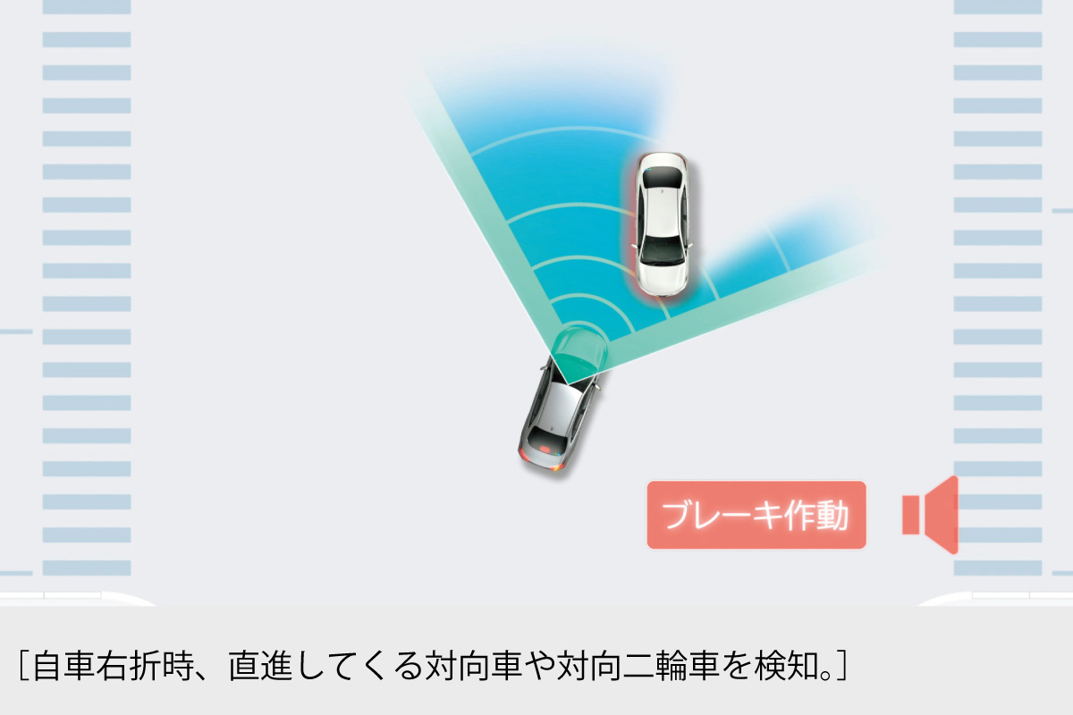 スマートなディスプレイ 搭載 コンパクトスタイル 静音 エアクリーン 機能搭載 クリーン3DDCサーキュレーター PUREAIR DC ピュアエアDC QS537