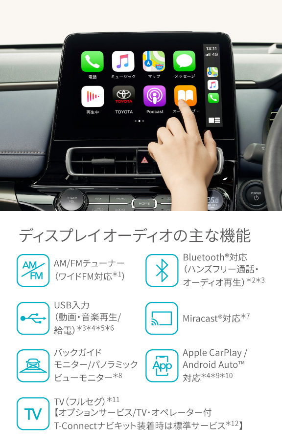 アクア | 特長 | 長野トヨタ