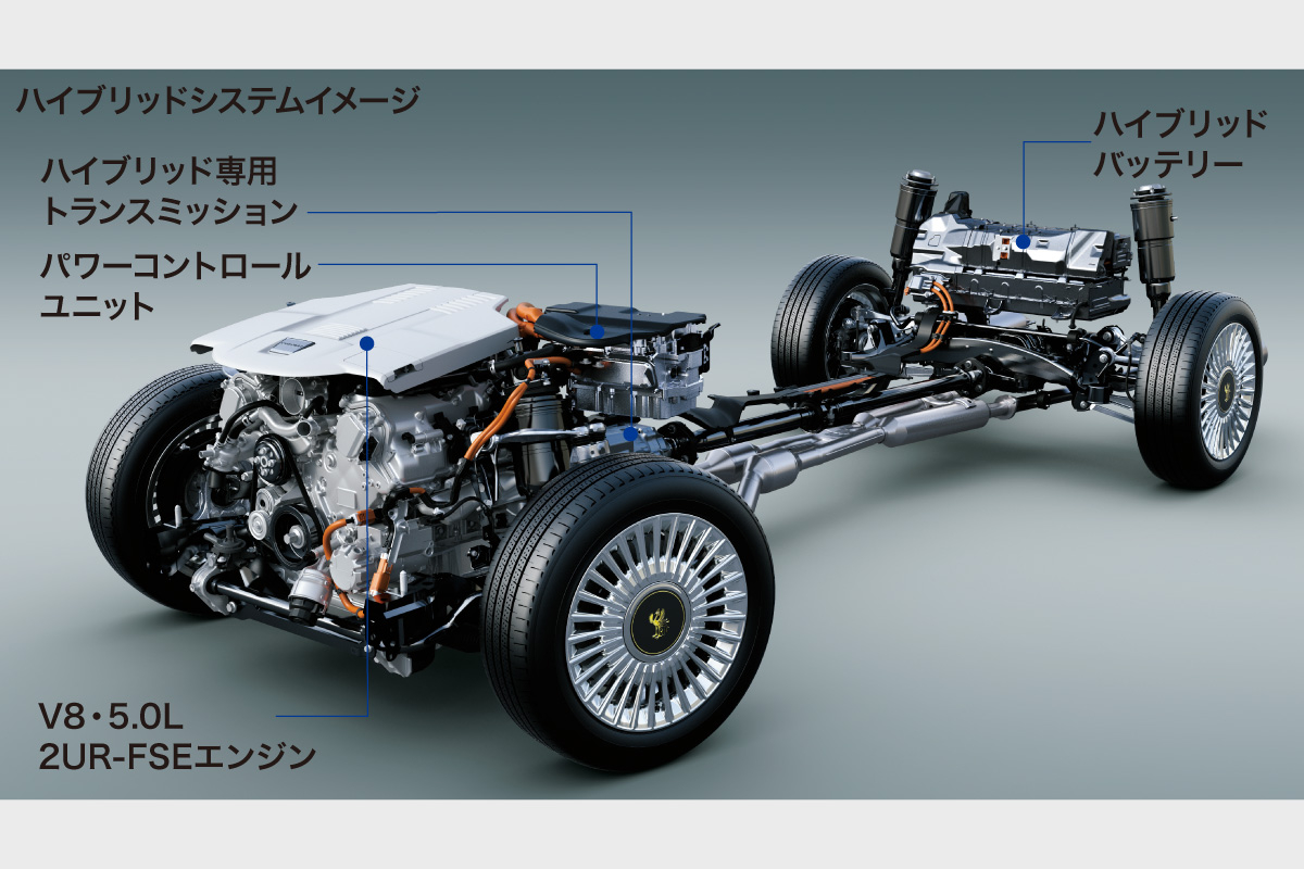 センチュリー（セダン） | 特長 | 長野トヨタ