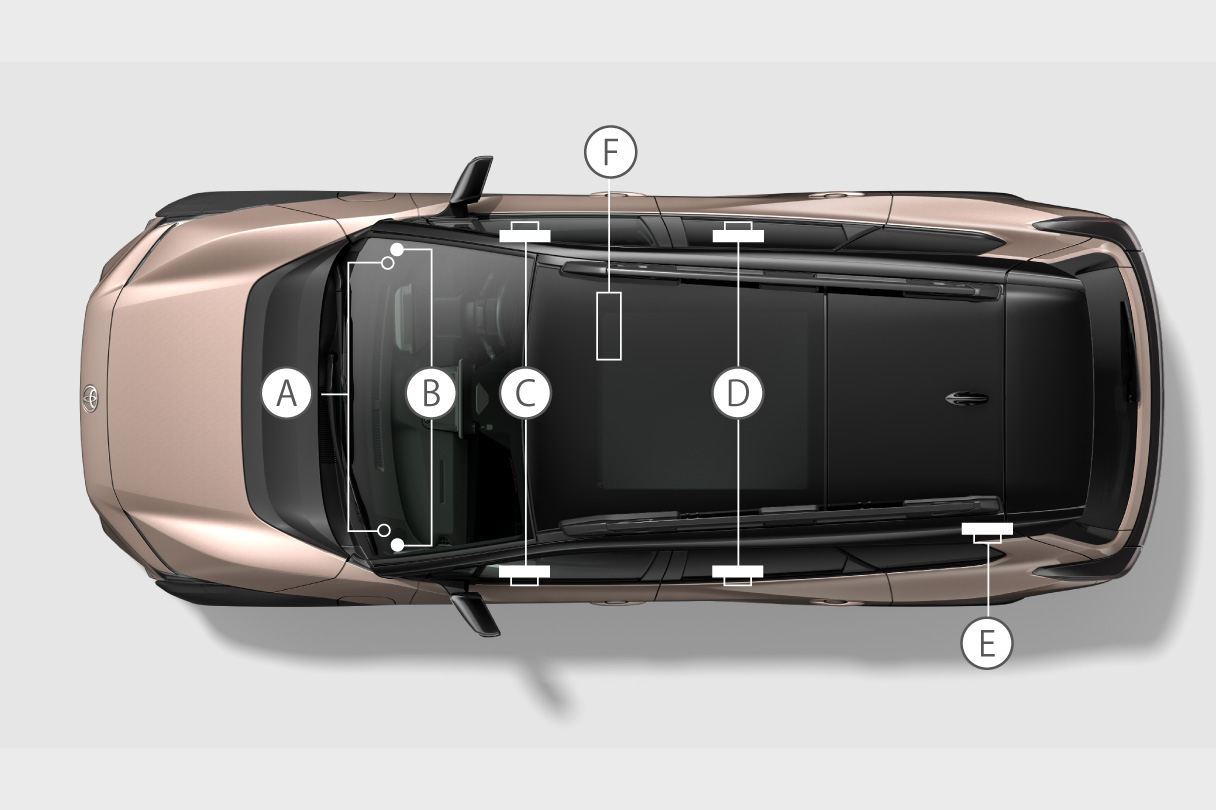 bZ4X Touring | 室内空間 | 長野トヨタ