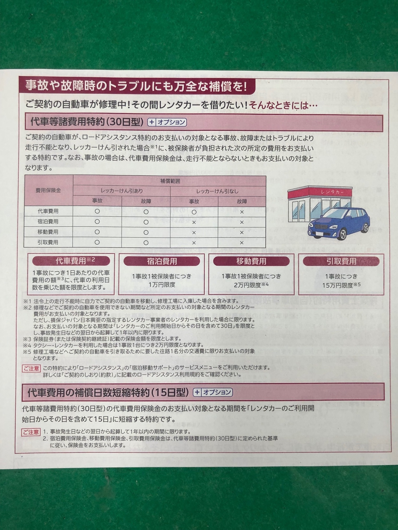 レンタカー特約のご案内