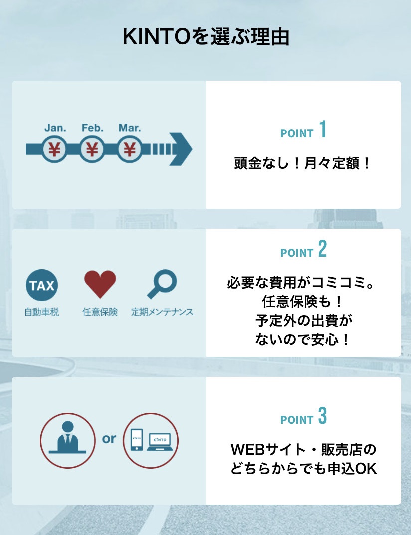 サブスク トヨタ 限定 し 大 kinto と サービス の 車 の の が 苦戦 ホンダ て 理由 違い 中古 いる