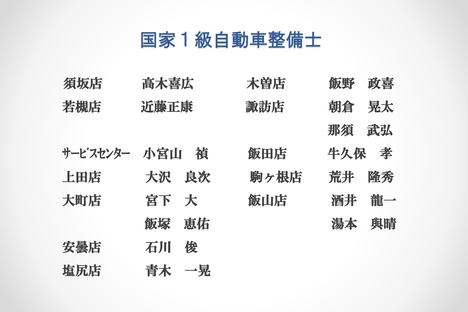 国家1級
