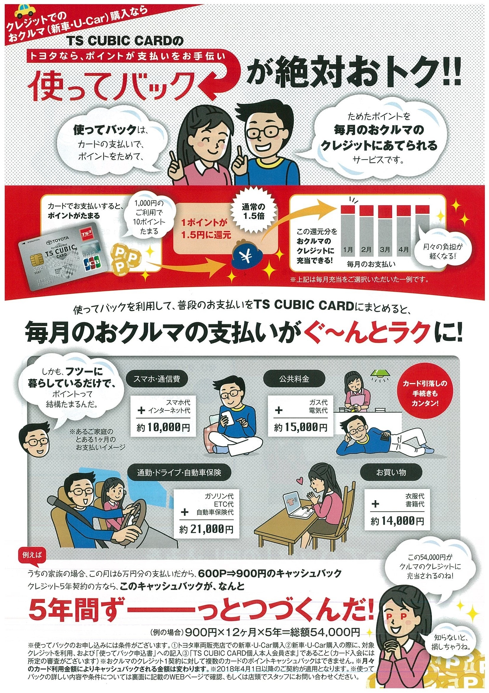 トヨタのクレジットカードってどうなの トヨタのクレジットカードってどうなの