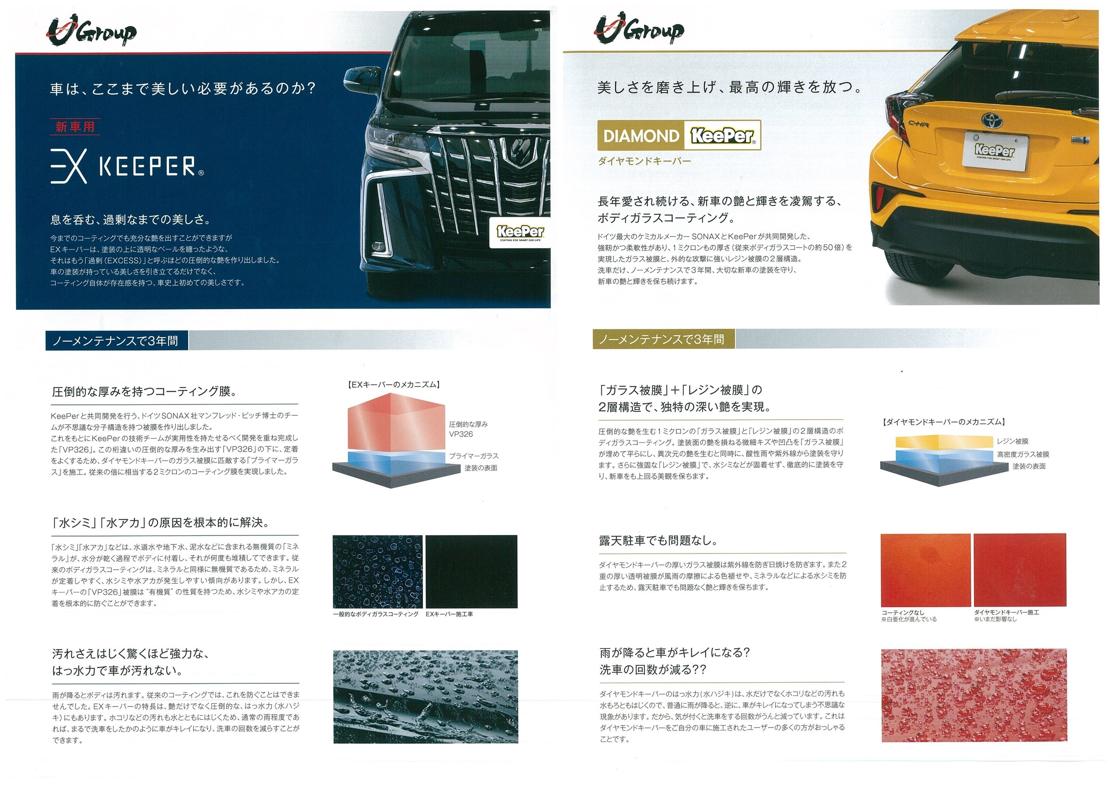 新生トヨタの新車コーティング施工