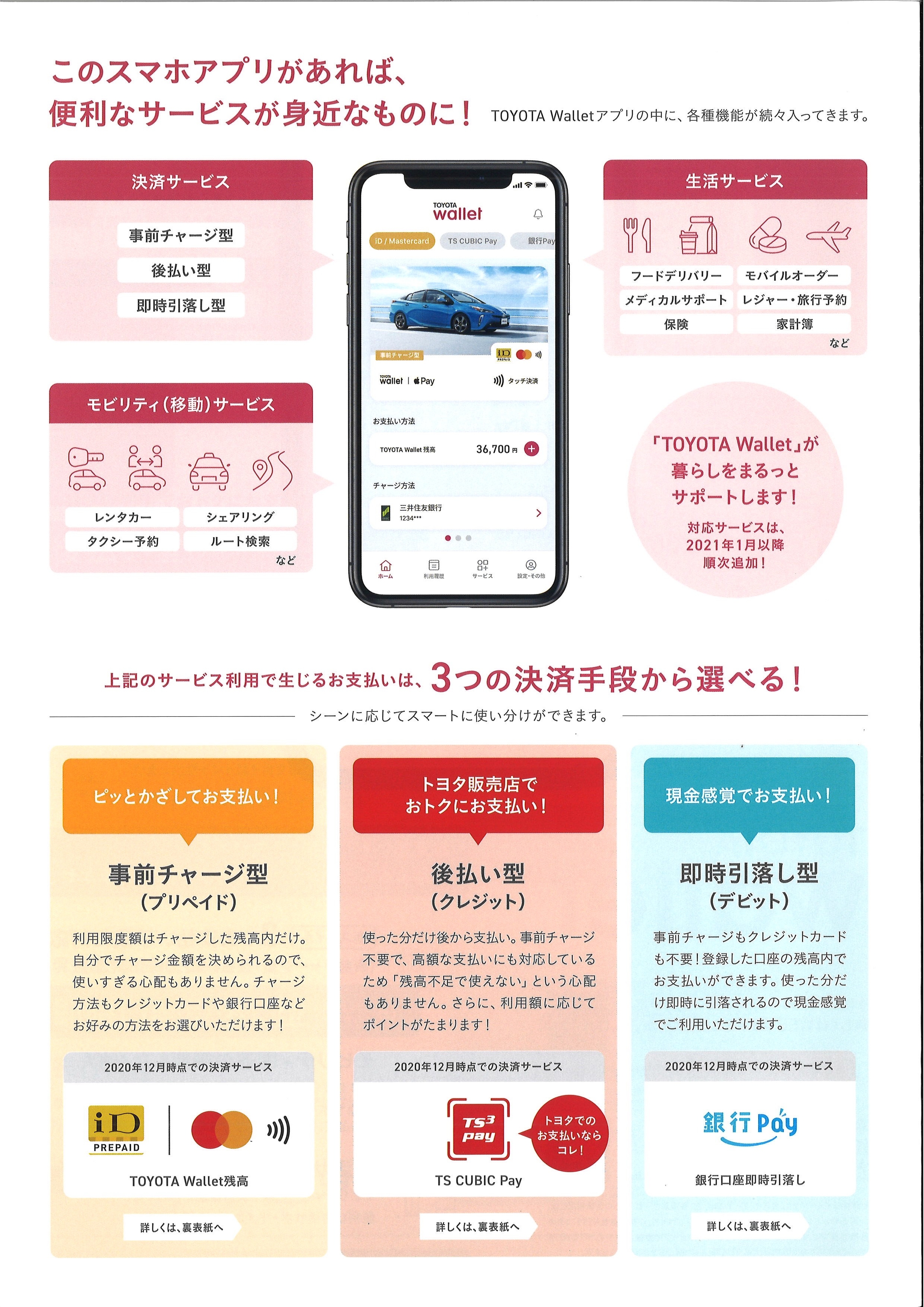お支払いは Toyota Wallet で