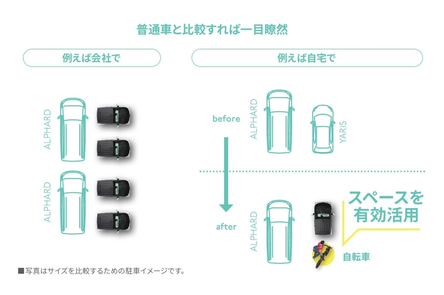 省スペース(例えば会社で/例えば自宅で)