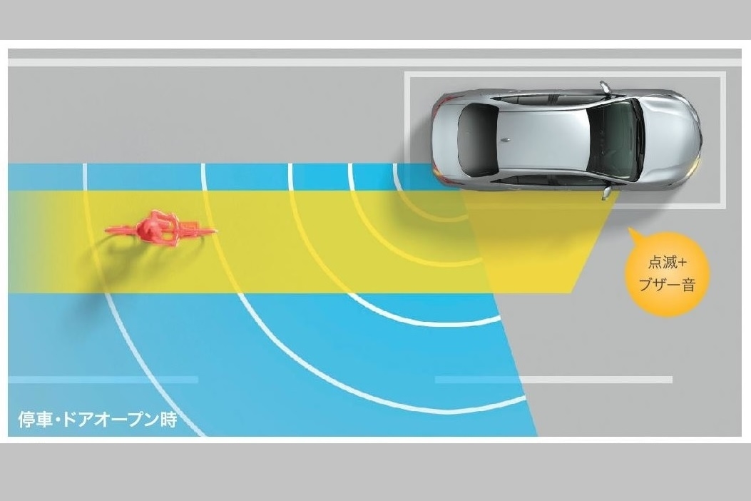 ノア_安心降車アシスト