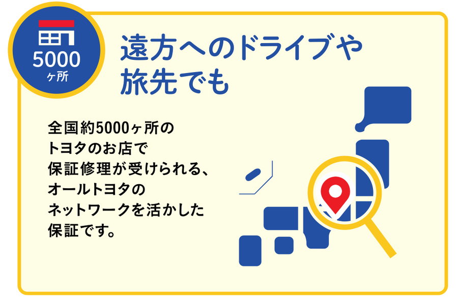ロングラン保証(5000か所)