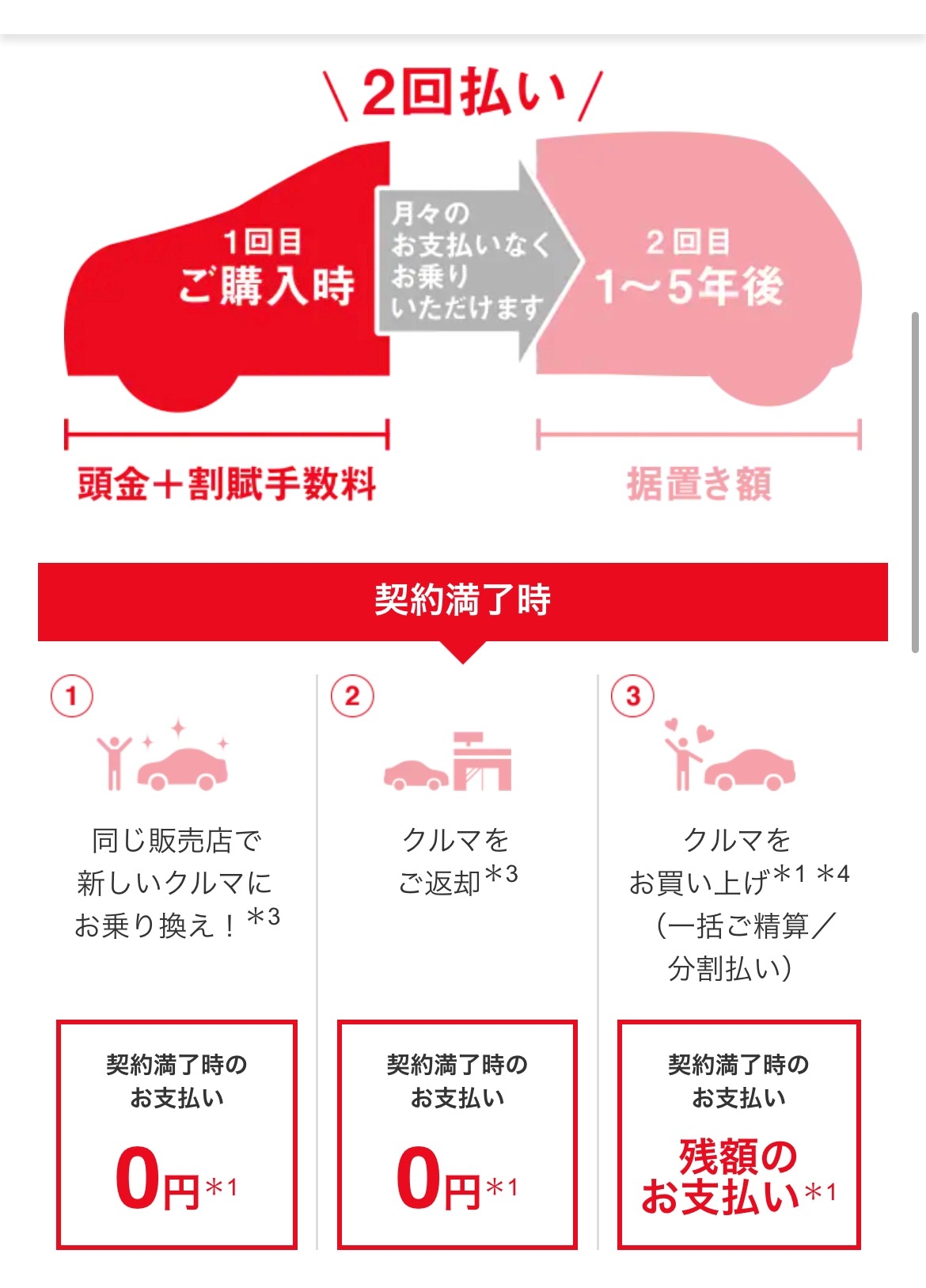 現金一括払いでご検討の方は一度ご覧ください