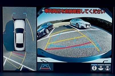 パノラミックビューモニター
