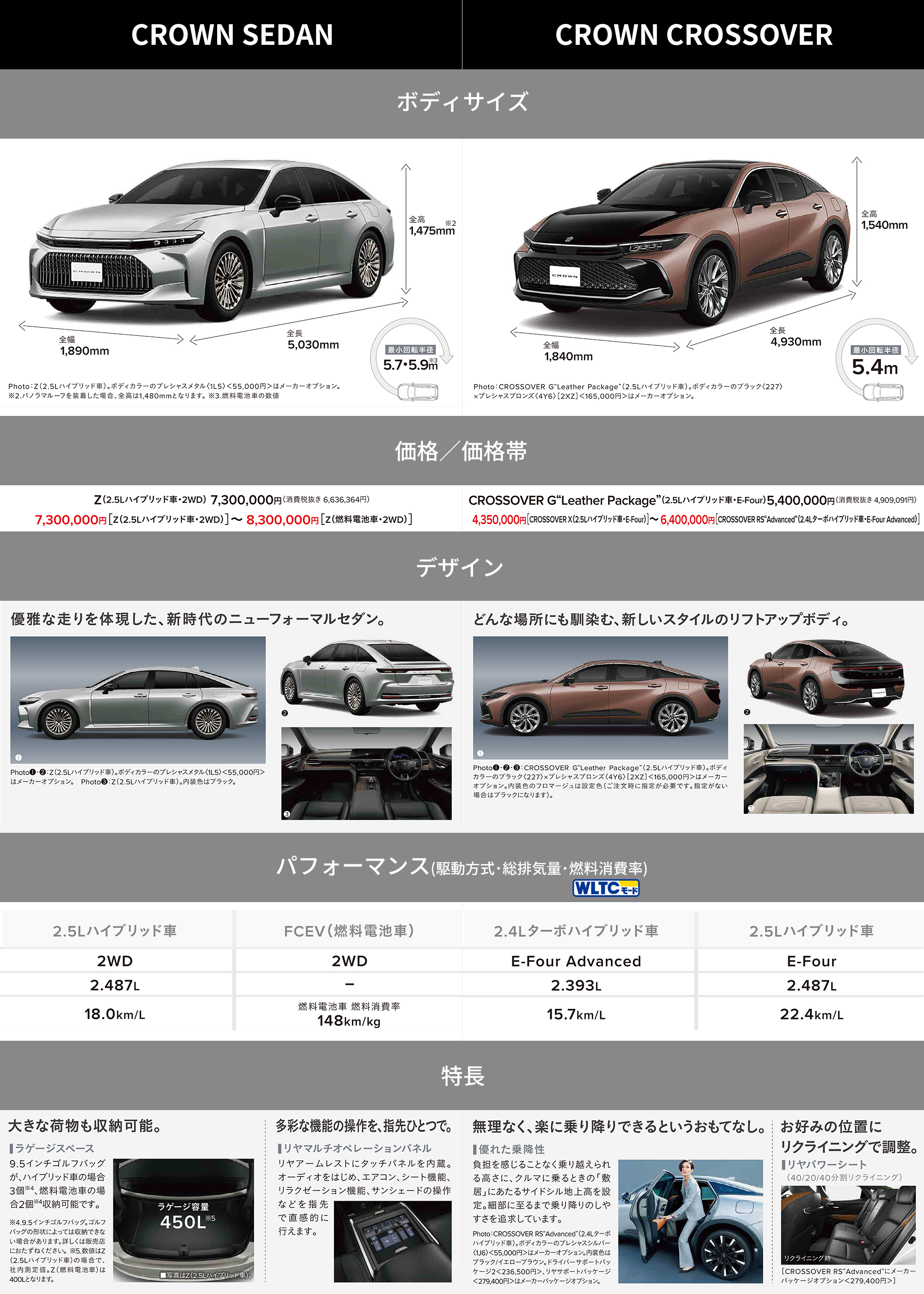 クラウン 