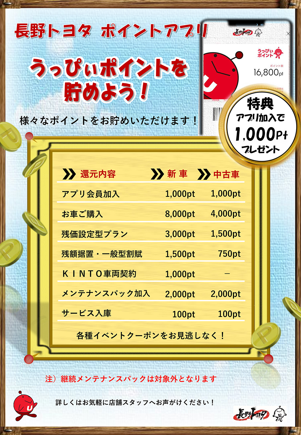 アプリDH①