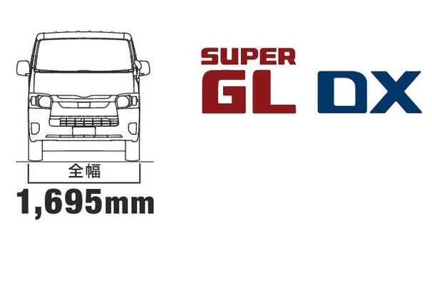 ロングバン・標準ボディ・標準ルーフ（GL　DX）　寸法