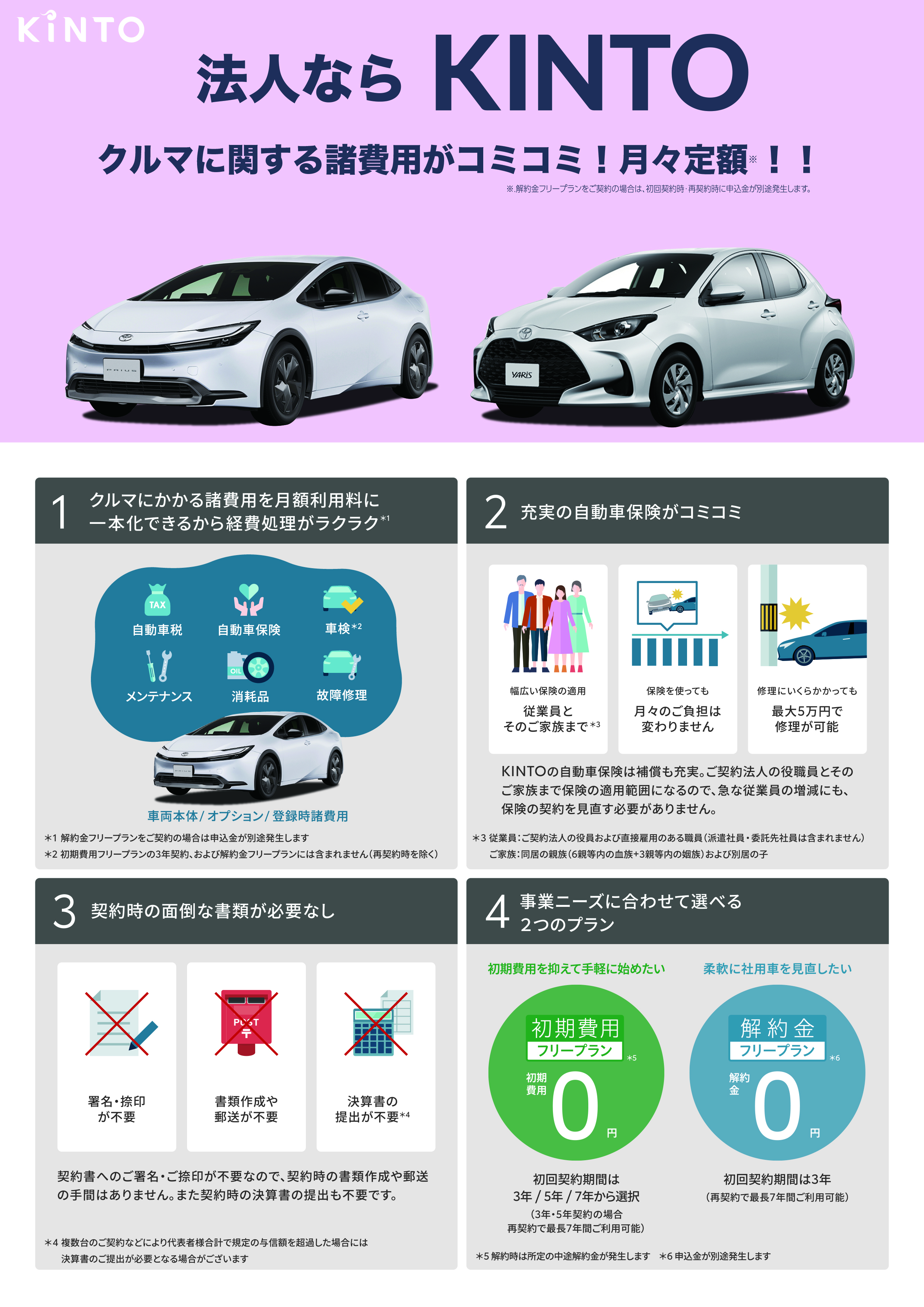 法人ならKINTO | 長野トヨタ