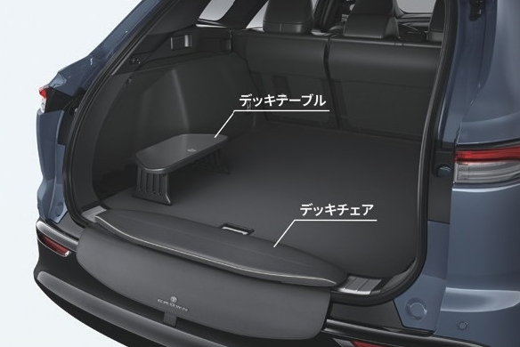クラウンエステート｜車両概要 | 長野トヨタ