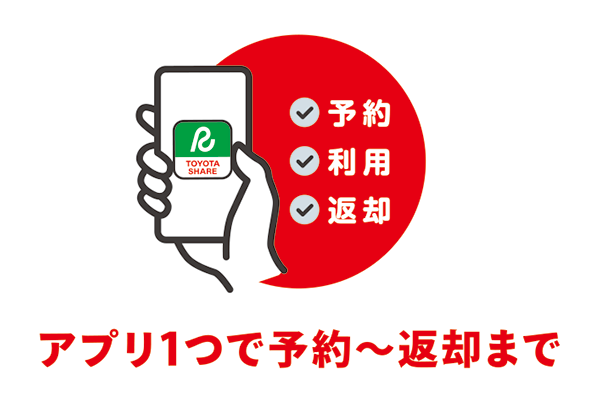 カーシェア_メリット01