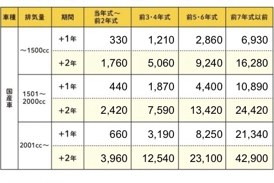 ロングラン保証_202607_価格表_左