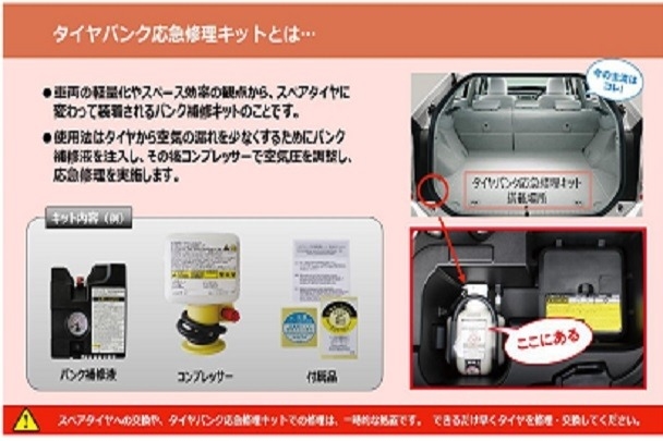 サービス